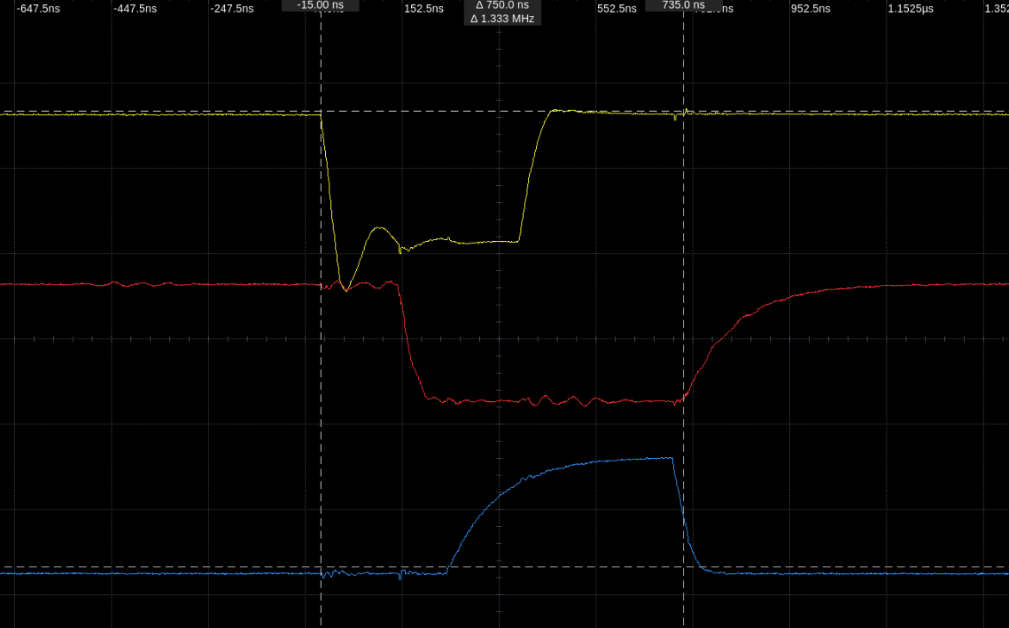 Oscilloscope capture of three GPIB handshake lines with cursors measuring a 750 nanosecond interval